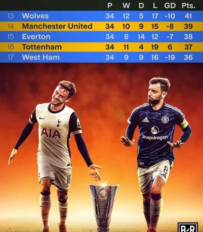 华体会下载-本菲卡力克热刺，姆巴佩补时绝平欧联杯的简单介绍  第2张